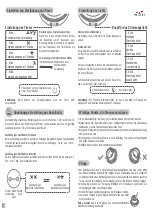 Preview for 18 page of Pranarôm Farmaline Cera Premium User Manual