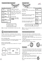 Preview for 22 page of Pranarôm Farmaline Cera Premium User Manual