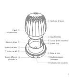 Предварительный просмотр 2 страницы Pranarom 18605 User Manual