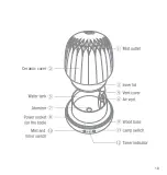 Предварительный просмотр 18 страницы Pranarom 18605 User Manual