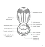 Предварительный просмотр 34 страницы Pranarom 18605 User Manual