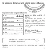 Предварительный просмотр 53 страницы Pranarom 18605 User Manual