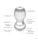 Предварительный просмотр 66 страницы Pranarom 18605 User Manual