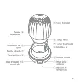 Предварительный просмотр 82 страницы Pranarom 18605 User Manual