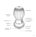 Предварительный просмотр 98 страницы Pranarom 18605 User Manual