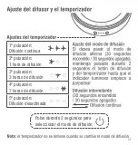 Preview for 37 page of Pranarom Doudou User Manual