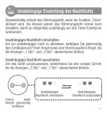 Preview for 71 page of Pranarom Doudou User Manual