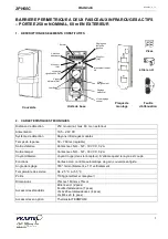 PRASTEL 2PH150A Quick Start Manual предпросмотр