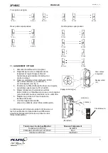 Предварительный просмотр 5 страницы PRASTEL 2PH150A Quick Start Manual