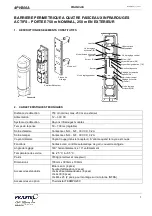 Предварительный просмотр 1 страницы PRASTEL 4PH200A Quick Start Manual