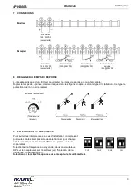 Предварительный просмотр 3 страницы PRASTEL 4PH200A Quick Start Manual