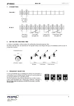 Предварительный просмотр 8 страницы PRASTEL 4PH200A Quick Start Manual