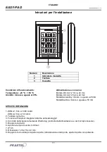 Предварительный просмотр 11 страницы PRASTEL EASY-PAD Instruction Manual