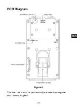 Preview for 23 page of PRASTEL FINGERKEY Manual