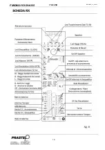 Preview for 10 page of PRASTEL FMID082 Installation Instructions Manual