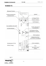 Preview for 13 page of PRASTEL FMID082 Installation Instructions Manual