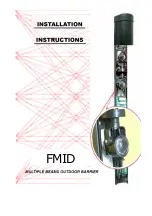 Preview for 20 page of PRASTEL FMID082 Installation Instructions Manual