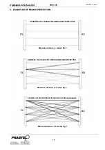 Preview for 28 page of PRASTEL FMID082 Installation Instructions Manual