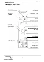 Preview for 32 page of PRASTEL FMID082 Installation Instructions Manual