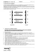 Предварительный просмотр 2 страницы PRASTEL FSLIMPRO Series Quick Start Manual