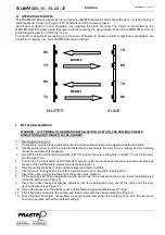 Предварительный просмотр 9 страницы PRASTEL FSLIMPRO Series Quick Start Manual