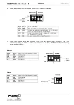 Предварительный просмотр 12 страницы PRASTEL FSLIMPRO Series Quick Start Manual