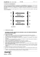 Предварительный просмотр 16 страницы PRASTEL FSLIMPRO Series Quick Start Manual