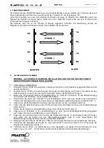 Предварительный просмотр 30 страницы PRASTEL FSLIMPRO Series Quick Start Manual