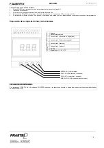 Предварительный просмотр 15 страницы PRASTEL FSLIMRFRF Quick Start Quide