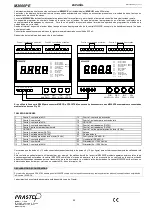 Preview for 20 page of PRASTEL M2000PE Quick Start Manual