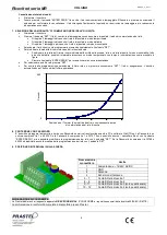 Preview for 6 page of PRASTEL MR Series Quick Start Manual