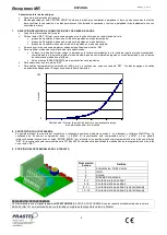 Preview for 8 page of PRASTEL MR Series Quick Start Manual