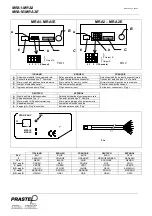 Preview for 2 page of PRASTEL MRA1 Manual