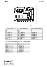 Preview for 6 page of PRASTEL MRBE Quick Start Manual