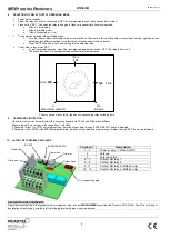 Preview for 2 page of PRASTEL MRE+ Series Quick Start Manual