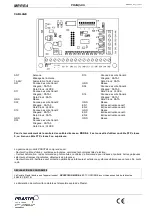 Preview for 2 page of PRASTEL MRRE-4 Quick Start Manual