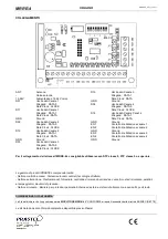 Preview for 6 page of PRASTEL MRRE-4 Quick Start Manual