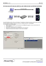 Предварительный просмотр 8 страницы PRASTEL MT15000/2 Technical Instructions