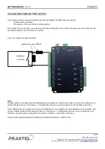 Preview for 5 page of PRASTEL MT15000/EXT-IO Technical Instructions