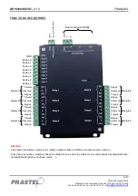 Preview for 7 page of PRASTEL MT15000/EXT-IO Technical Instructions