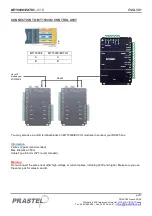 Preview for 11 page of PRASTEL MT15000/EXT-IO Technical Instructions