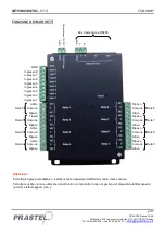 Preview for 21 page of PRASTEL MT15000/EXT-IO Technical Instructions