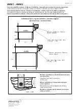 PRASTEL WIRE1 Installation preview