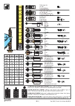 Preview for 6 page of pratic Pergola STIl Original Instructions Manual