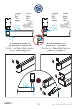 Preview for 25 page of pratic Pergola STIl Original Instructions Manual