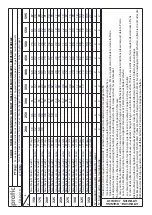 Preview for 17 page of pratic T-Project T-Code Original Instructions Manual