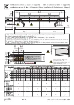 Preview for 16 page of pratic T-Project T-Hide Installation Manual - Original Instructions