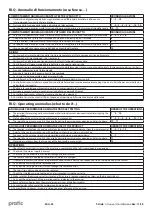 Preview for 35 page of pratic T-Project T-Hide Installation Manual - Original Instructions