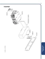 Предварительный просмотр 119 страницы Pratica Copa Express Service Manual