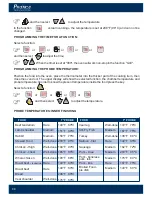 Preview for 10 page of Pratica EC3 Installation And Operation Manual